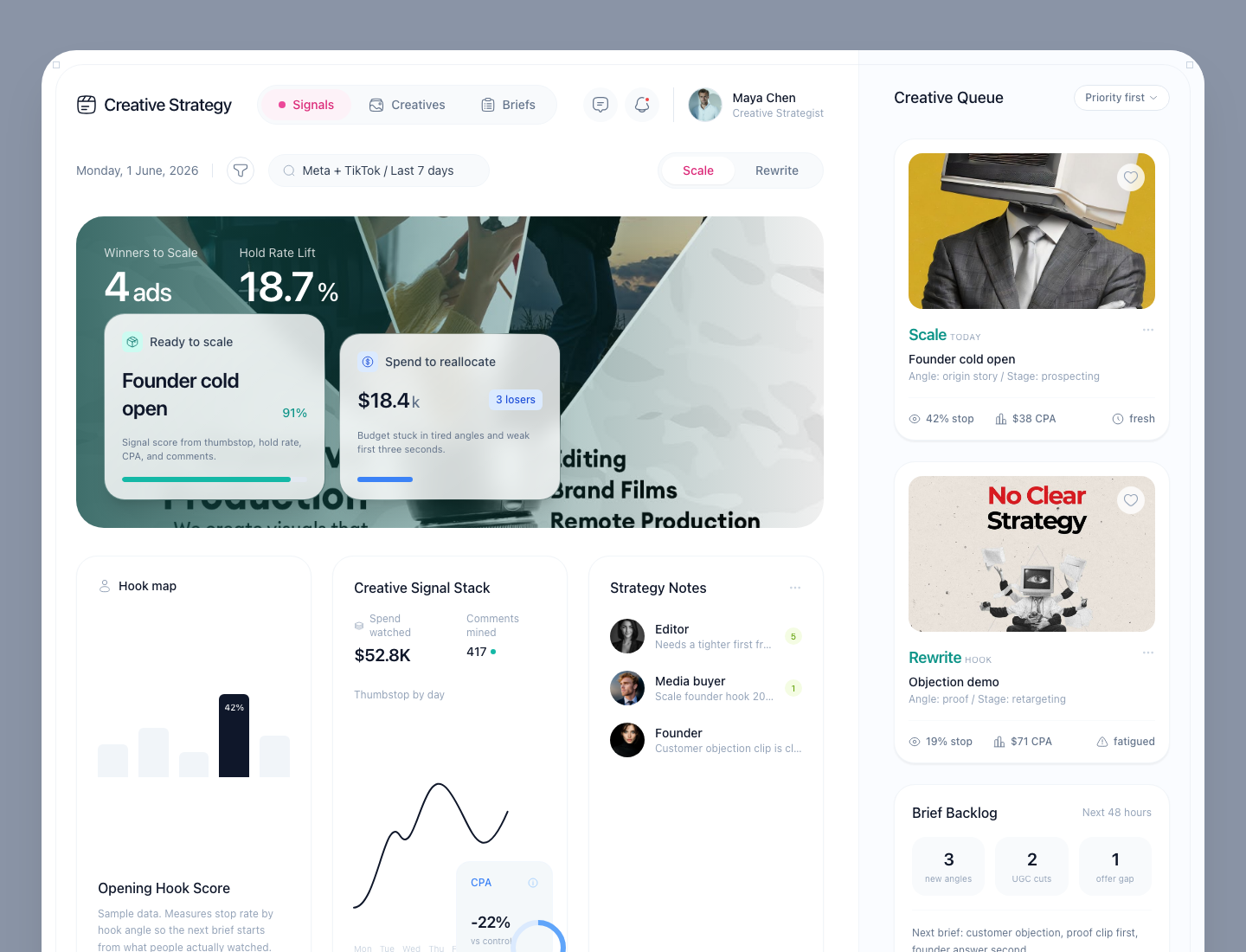 Light creative strategist dashboard preview