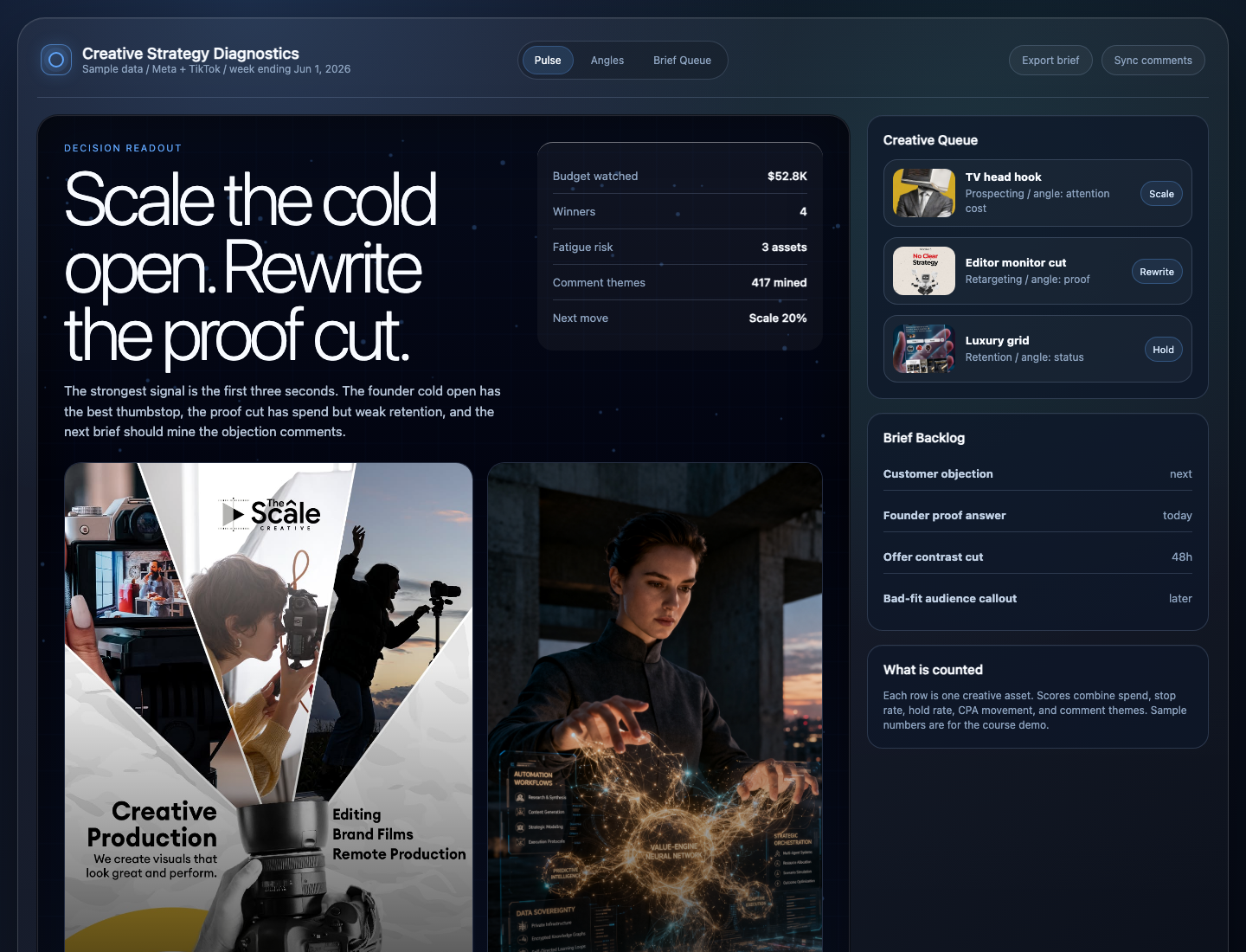 Creative Strategy Diagnostics dashboard preview.