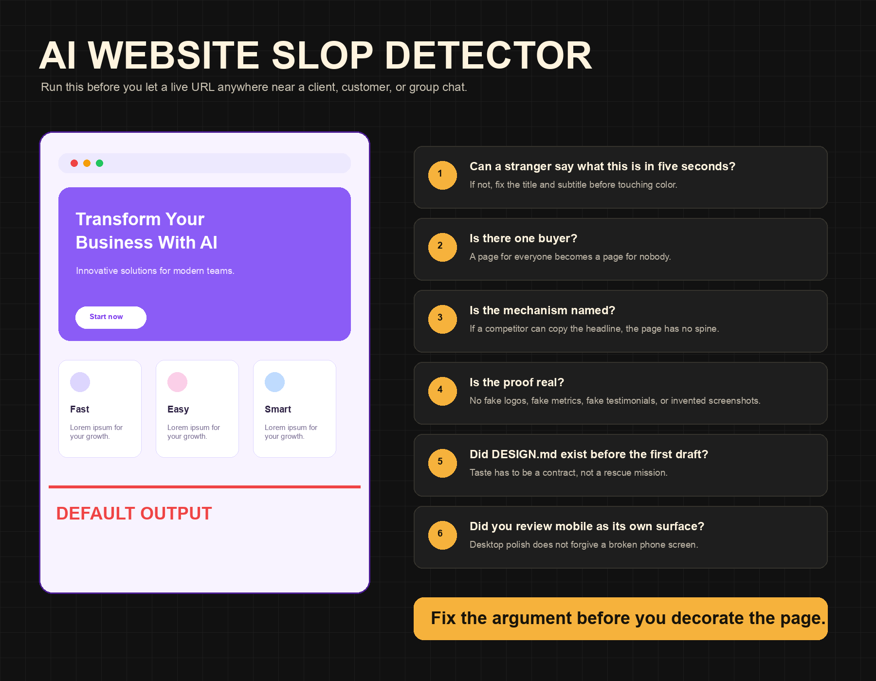 AI Website Slop Detector checklist for reviewing a page before deployment.